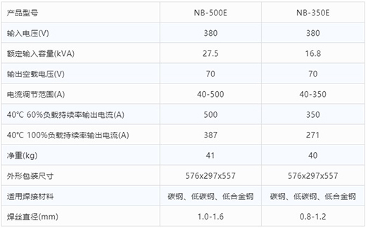 滬工氣保焊機NB-500E NB-350E技術參數(shù)