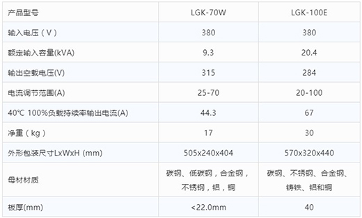 滬工等離子切割機LGK-70W LGK-100E技術參數(shù)