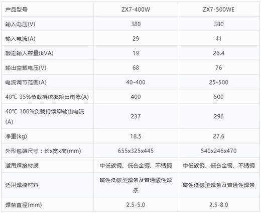 滬工手工電弧焊機ZX7-400W ZX7-500WE技術參數(shù)