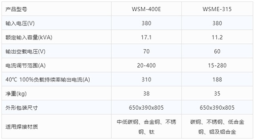 滬工氬弧焊機WSM-400E WSME-315技術參數(shù)